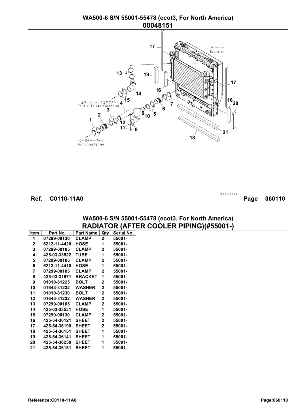 wa500 6 s n 55001 55478 ecot3 for north america 21