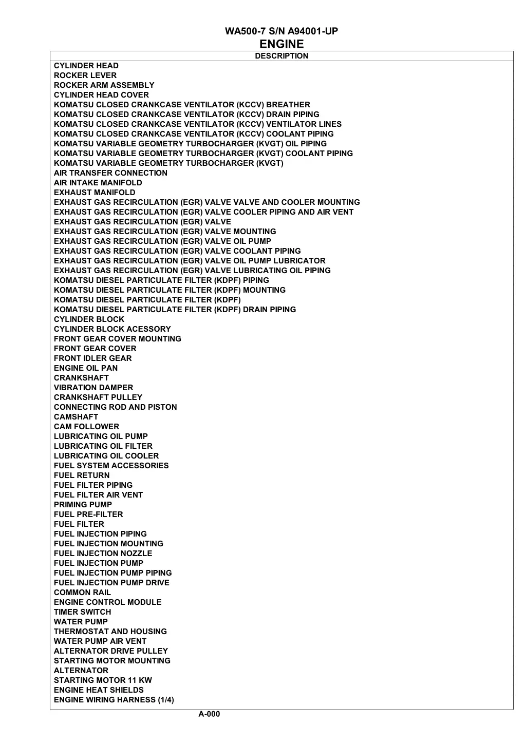 wa500 7 s n a94001 up engine description