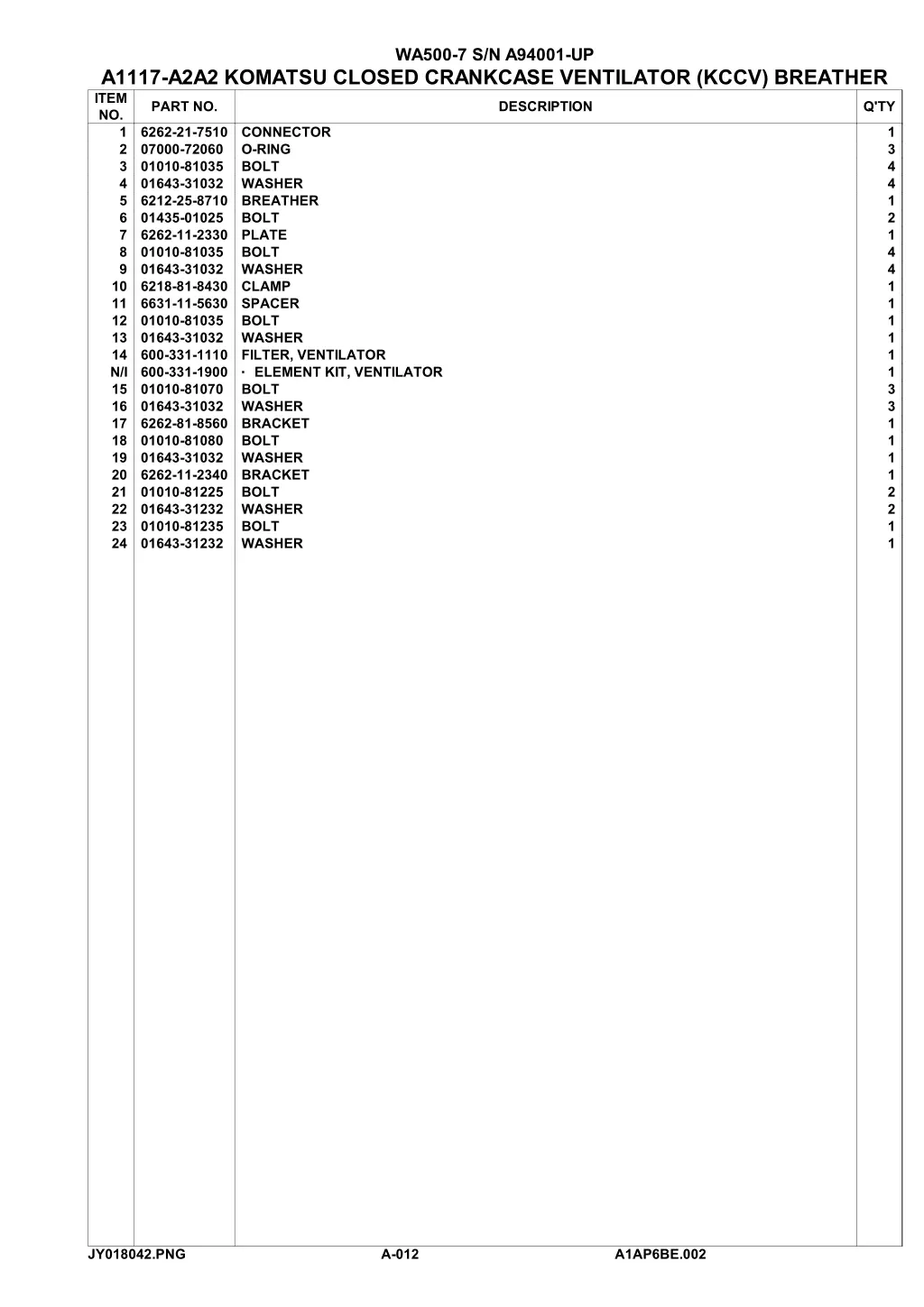 wa500 7 s n a94001 up