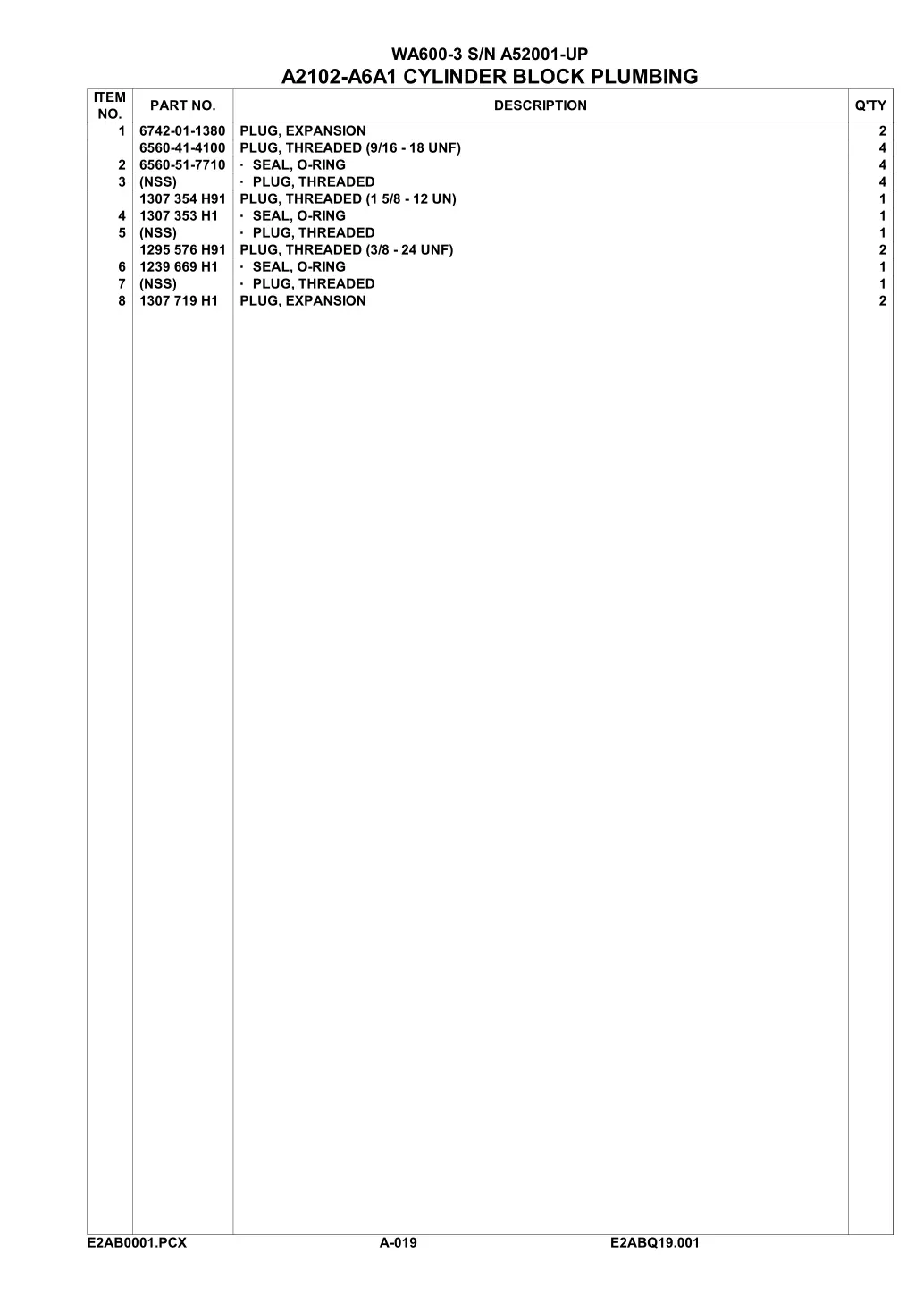 wa600 3 s n a52001 up 2