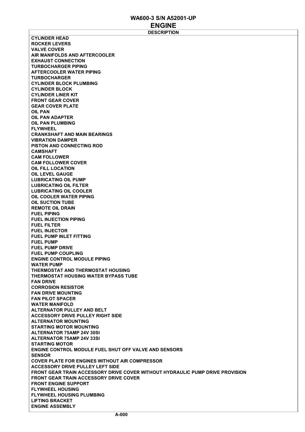 wa600 3 s n a52001 up engine description