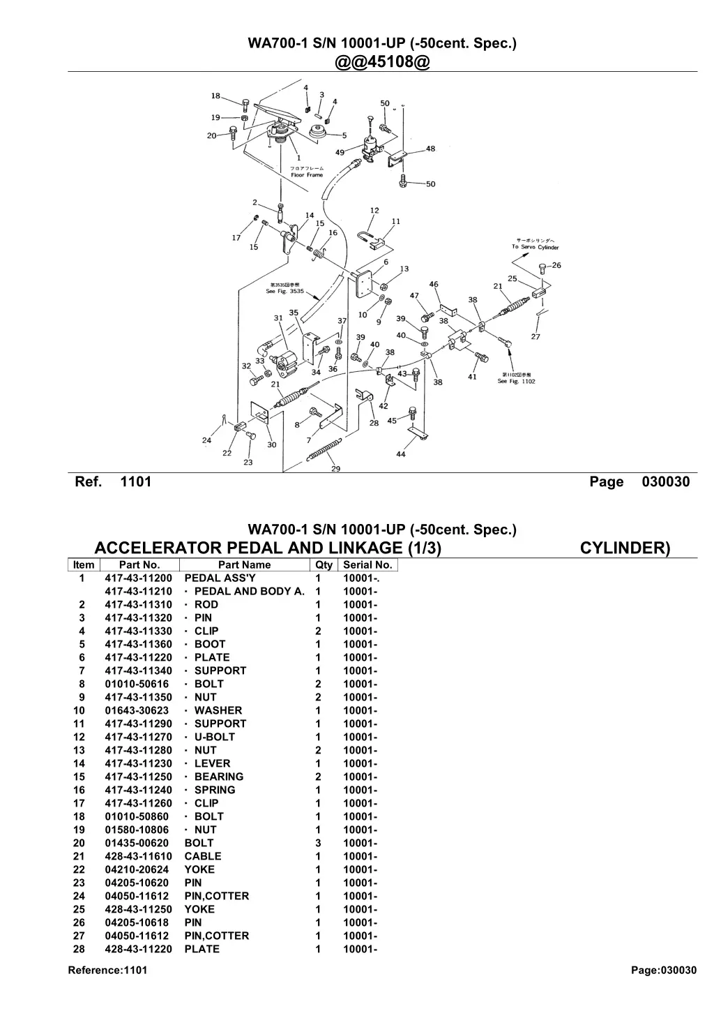 wa700 1 s n 10001 up 50cent spec @@45108@