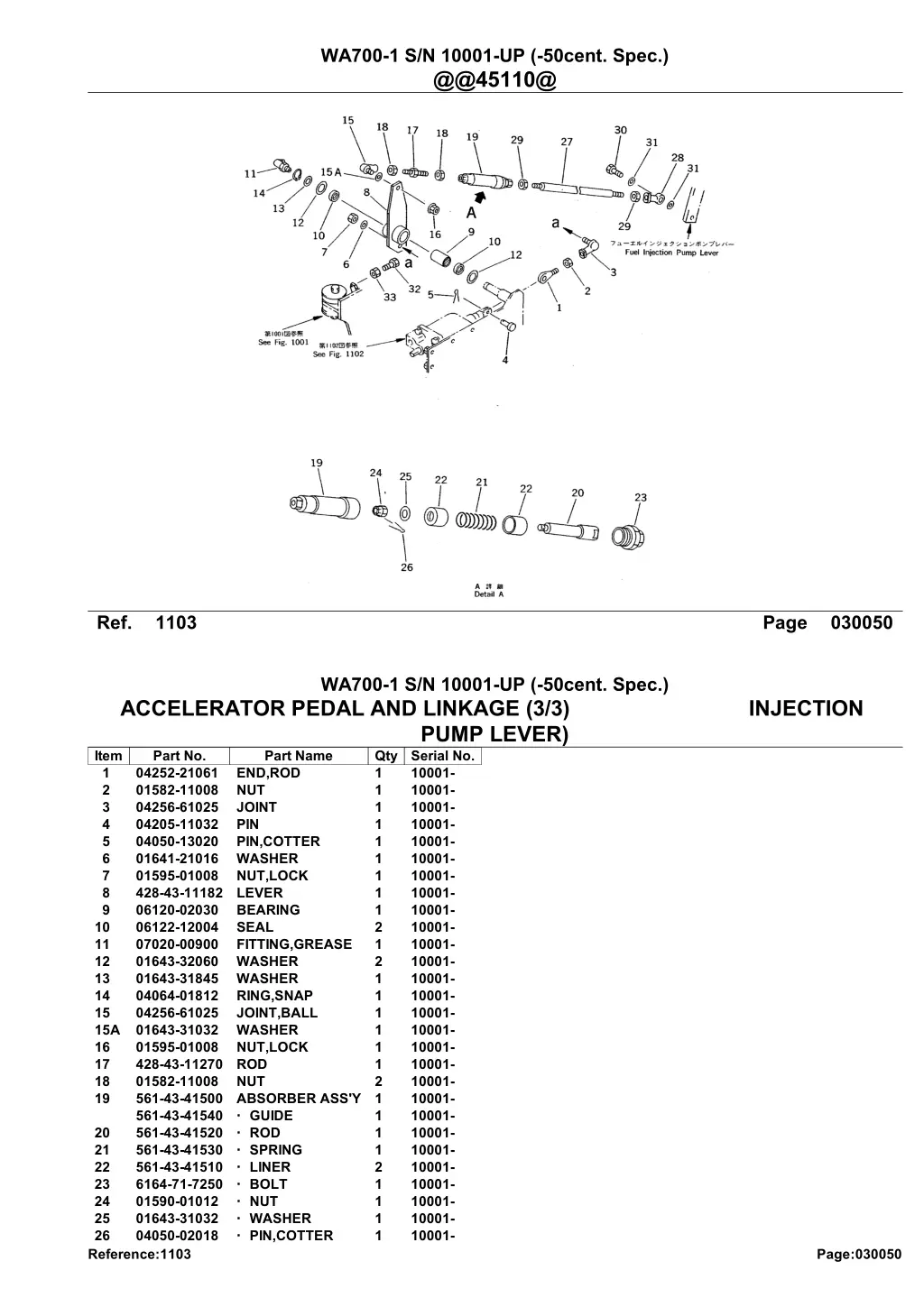 wa700 1 s n 10001 up 50cent spec @@45110@