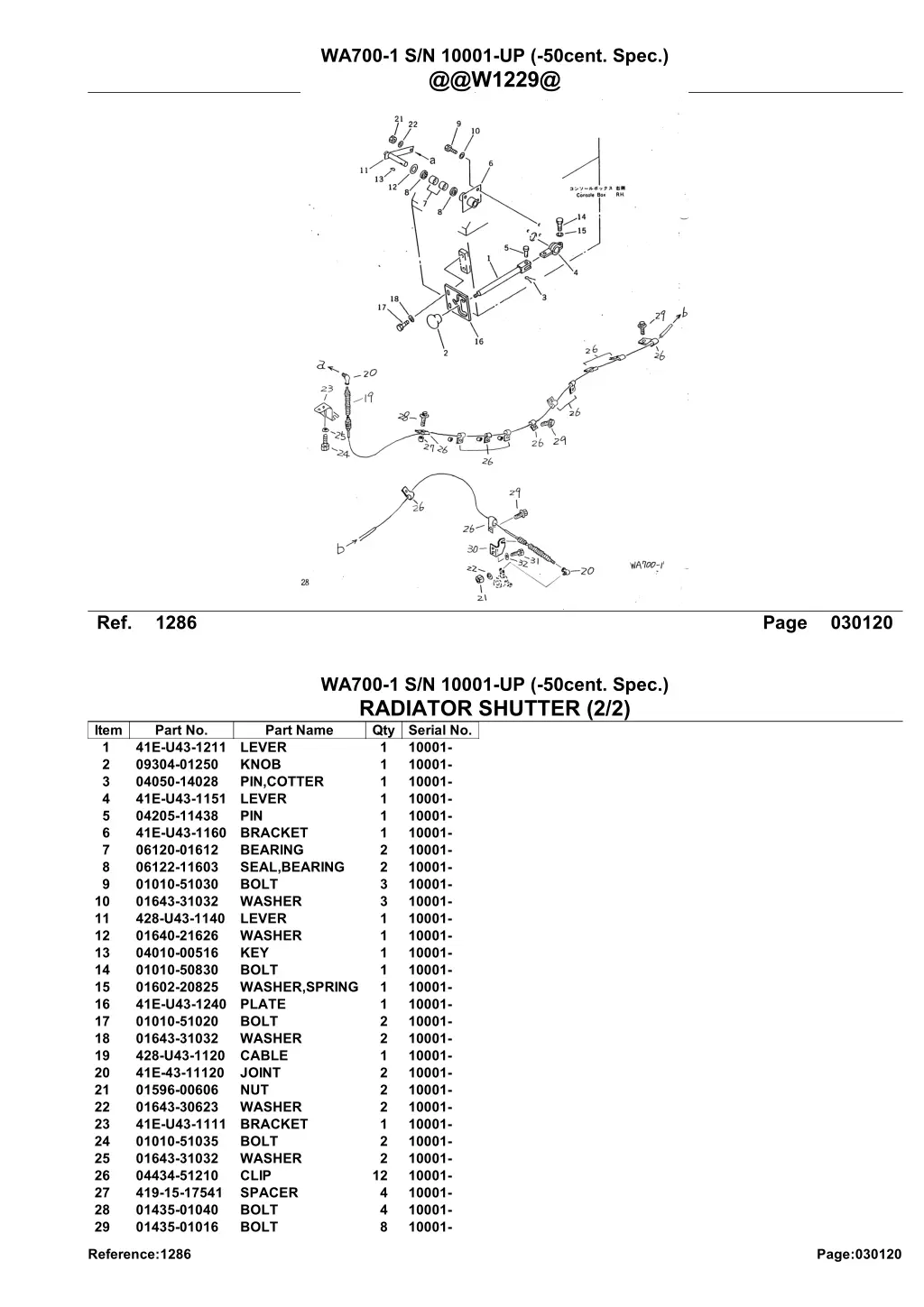 wa700 1 s n 10001 up 50cent spec @@w1229@