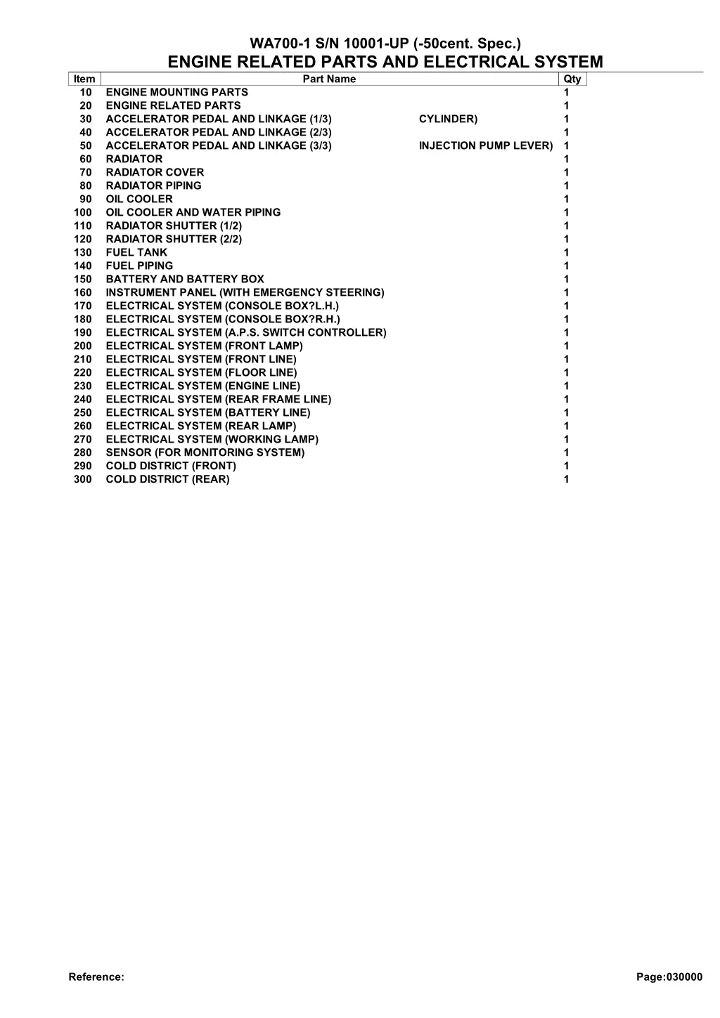 wa700 1 s n 10001 up 50cent spec engine related