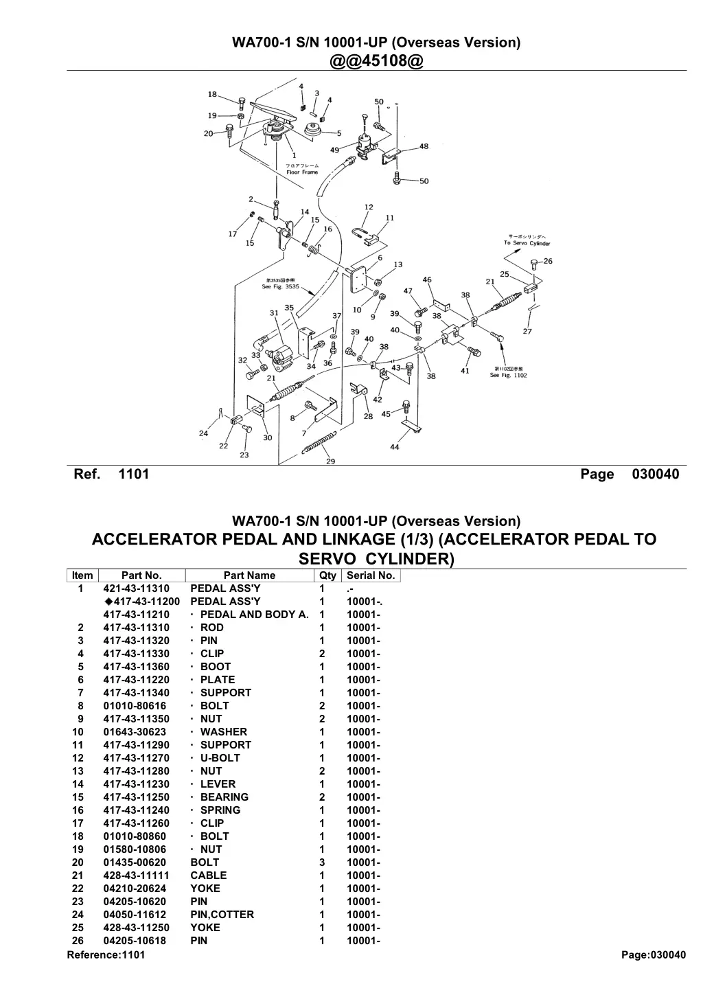 wa700 1 s n 10001 up overseas version @@45108@