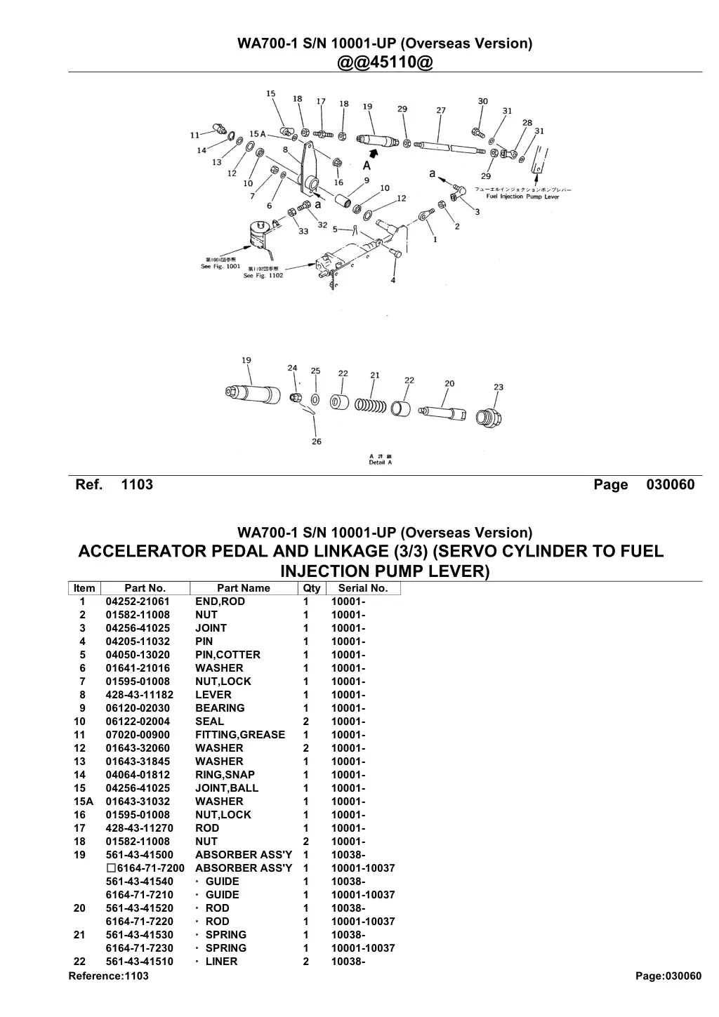 wa700 1 s n 10001 up overseas version @@45110@