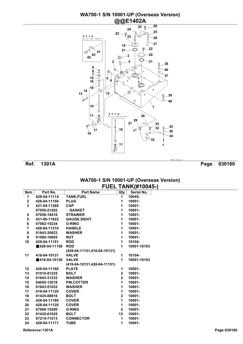 wa700 1 s n 10001 up overseas version @@e1402a