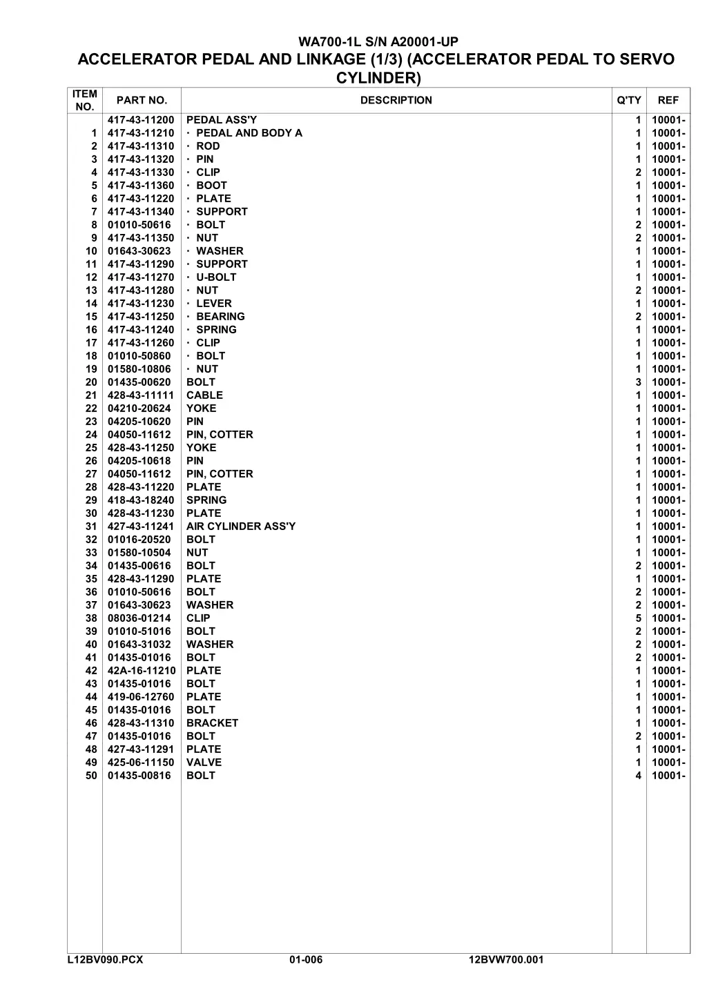 wa700 1l s n a20001 up 1