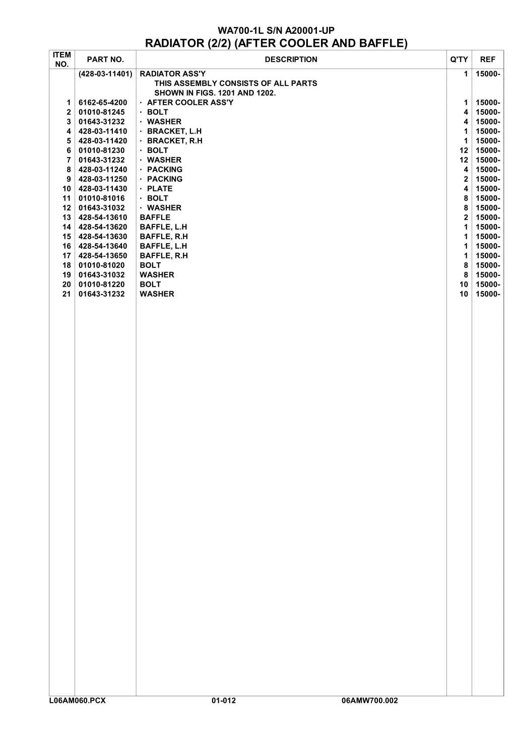 wa700 1l s n a20001 up 2