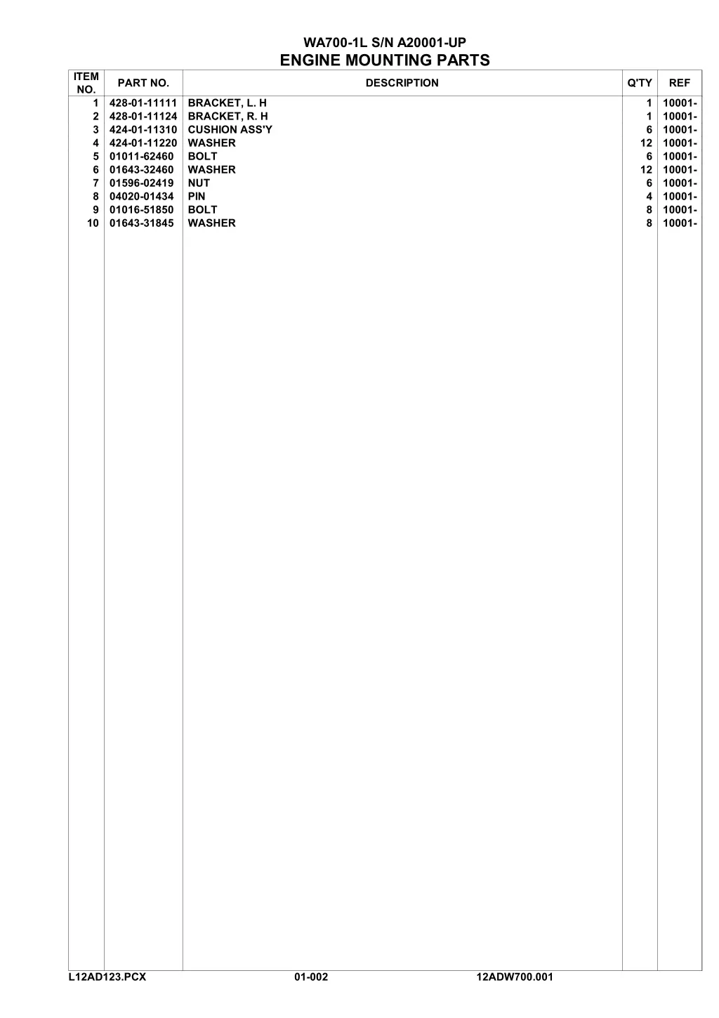 wa700 1l s n a20001 up engine mounting parts