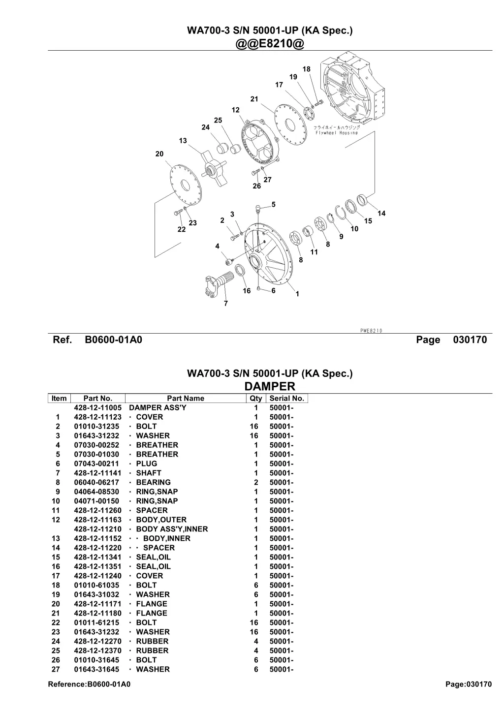 wa700 3 s n 50001 up ka spec @@e8210@