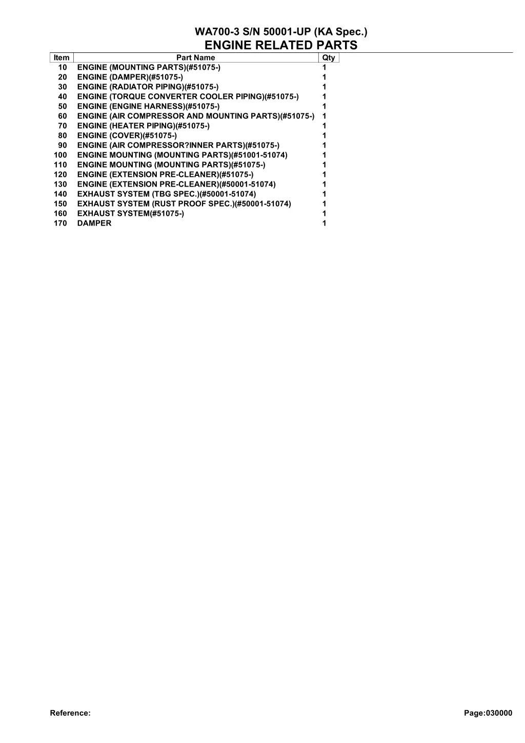 wa700 3 s n 50001 up ka spec engine related parts