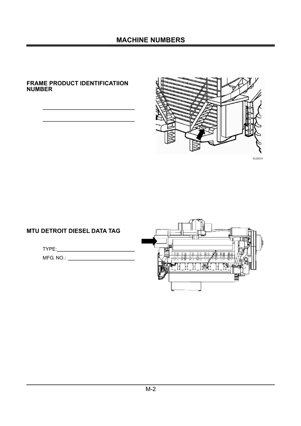 machine numbers 2