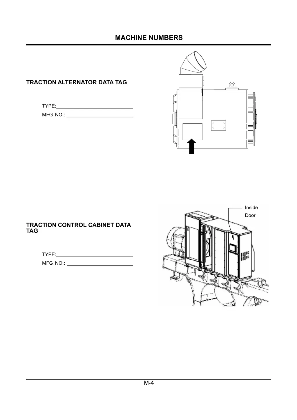 machine numbers 4