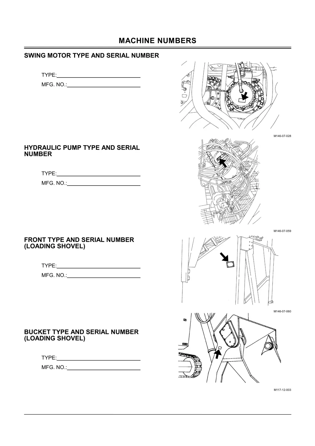 machine numbers 1