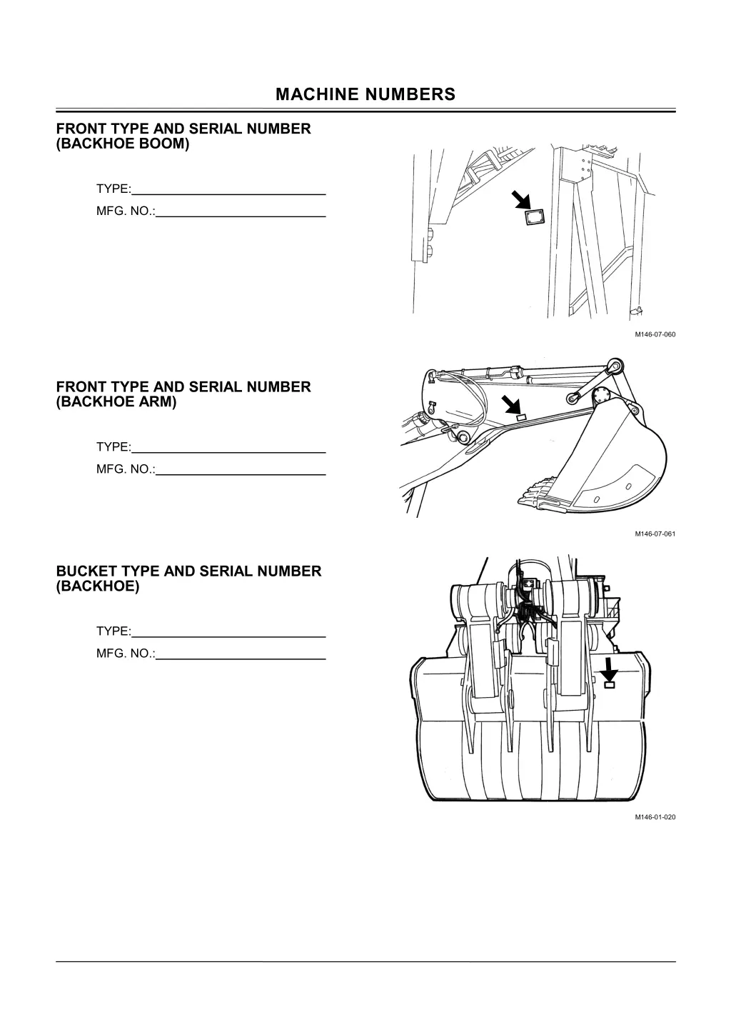 machine numbers 2