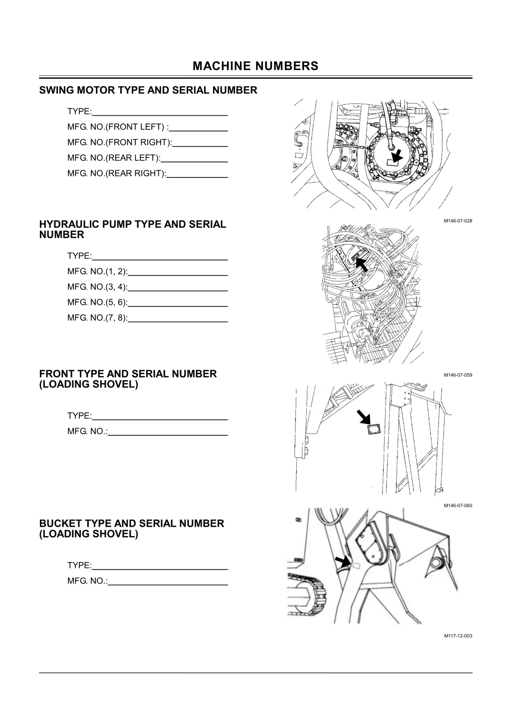 machine numbers 1