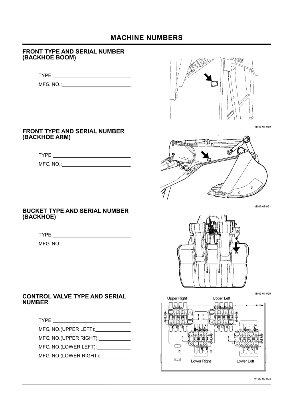 machine numbers 2