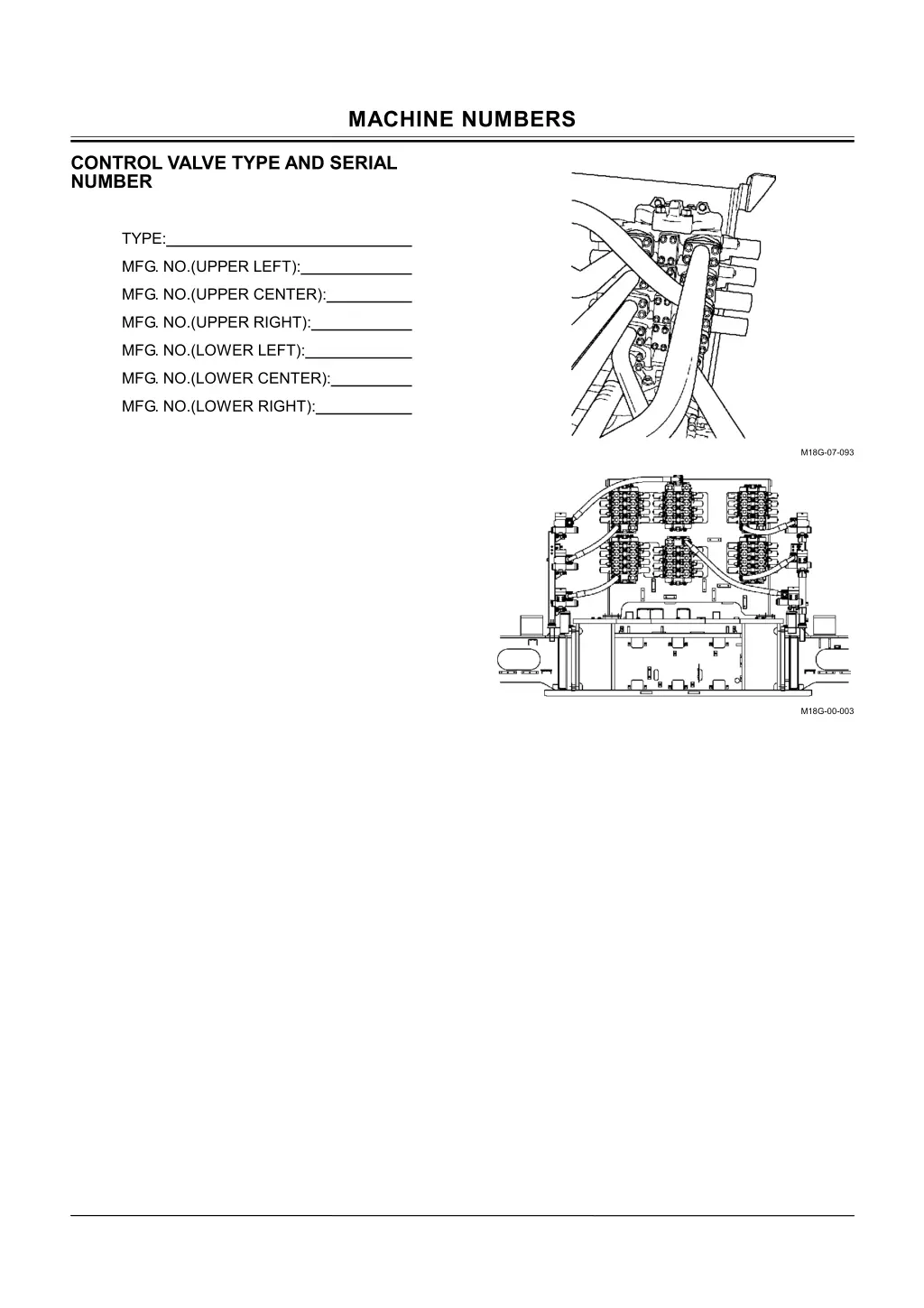 machine numbers 2