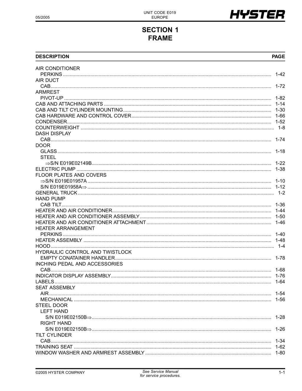 unit code e019 europe 10