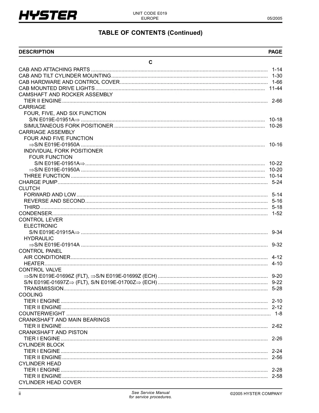 unit code e019 europe 2