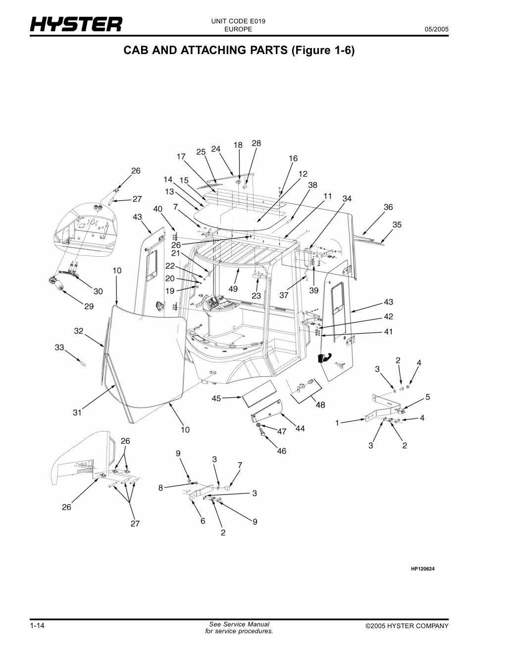 unit code e019 europe 21