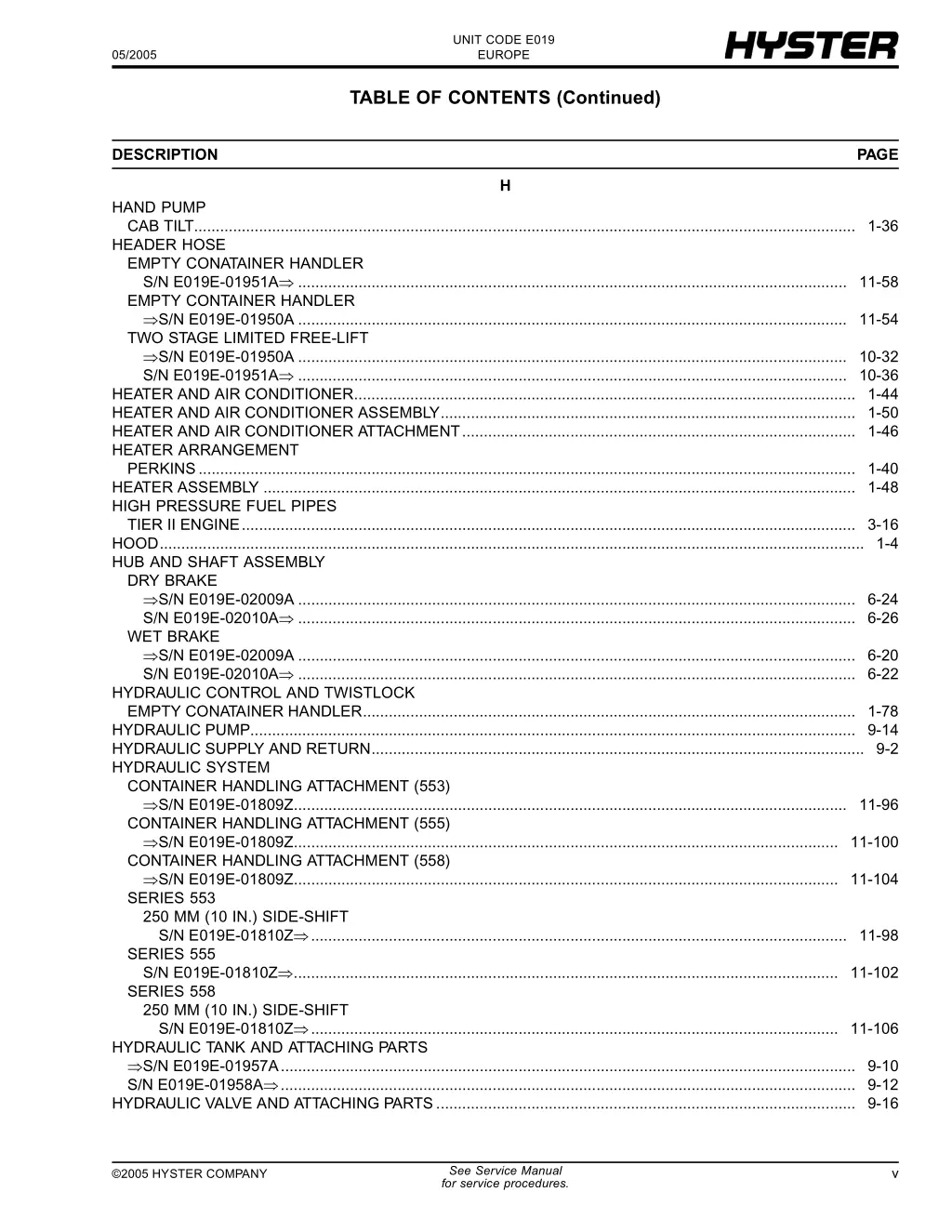 unit code e019 europe 5