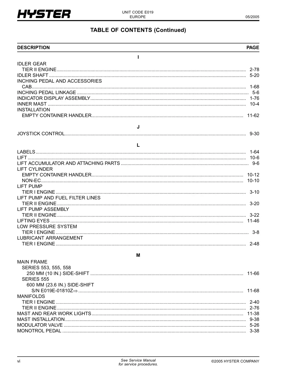 unit code e019 europe 6