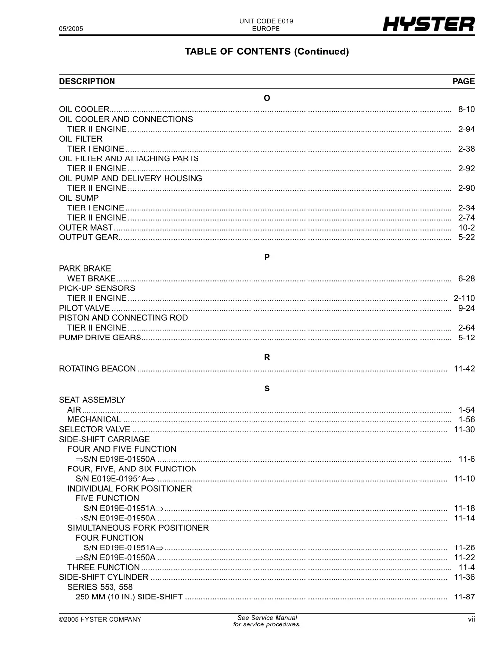 unit code e019 europe 7