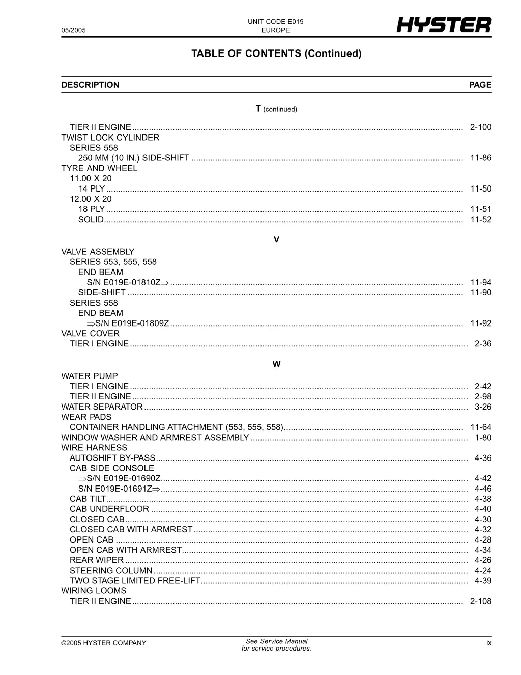 unit code e019 europe 9