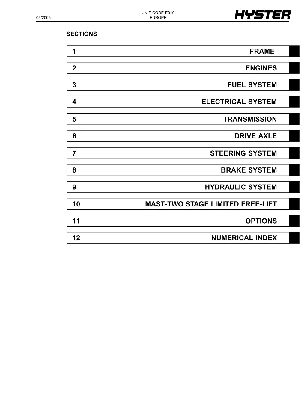 unit code e019 europe