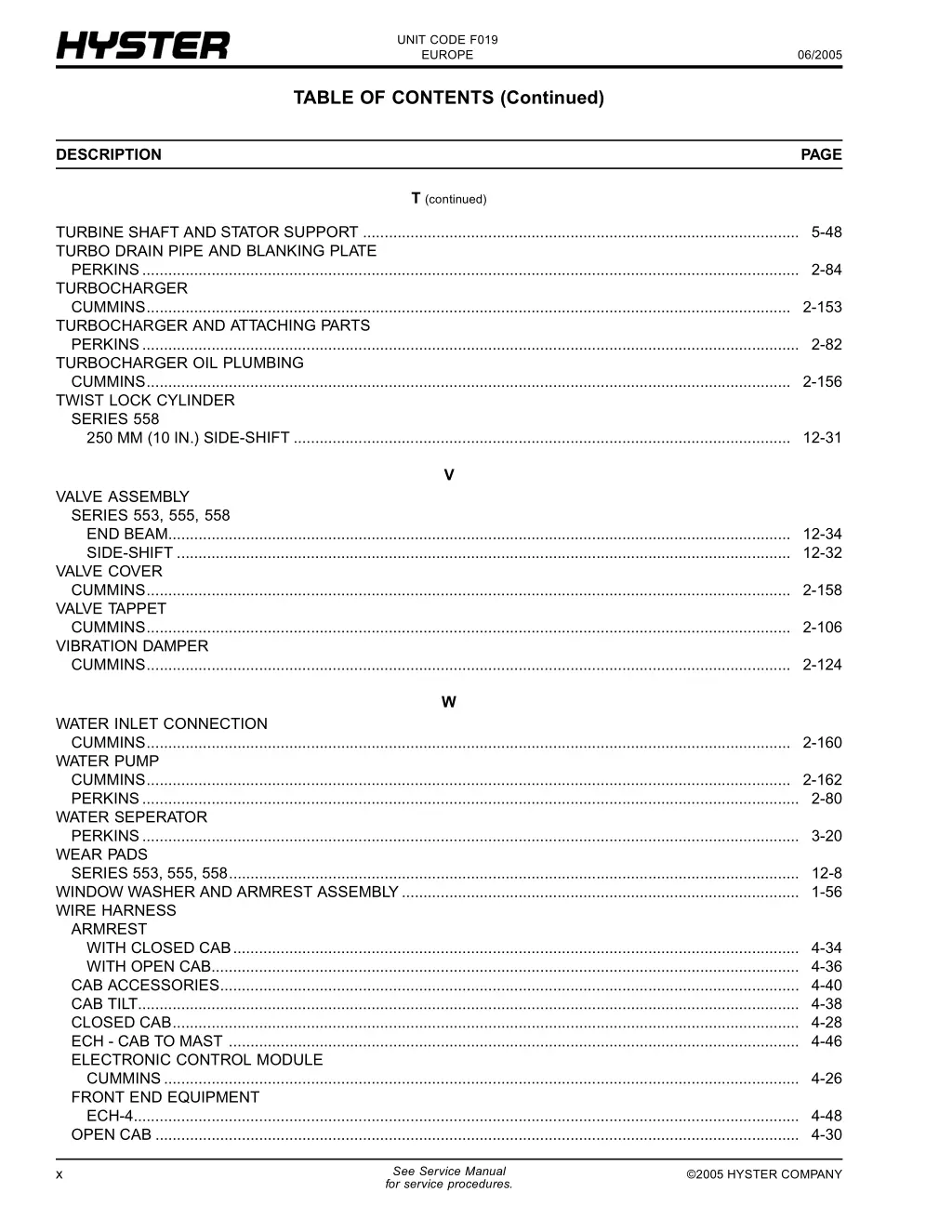 unit code f019 europe 10