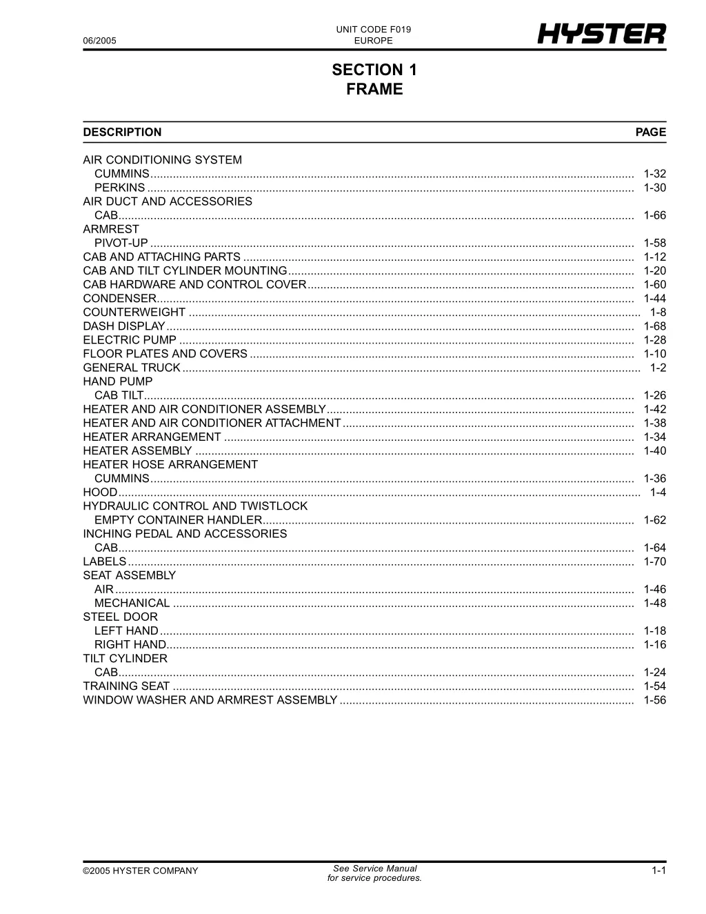 unit code f019 europe 12