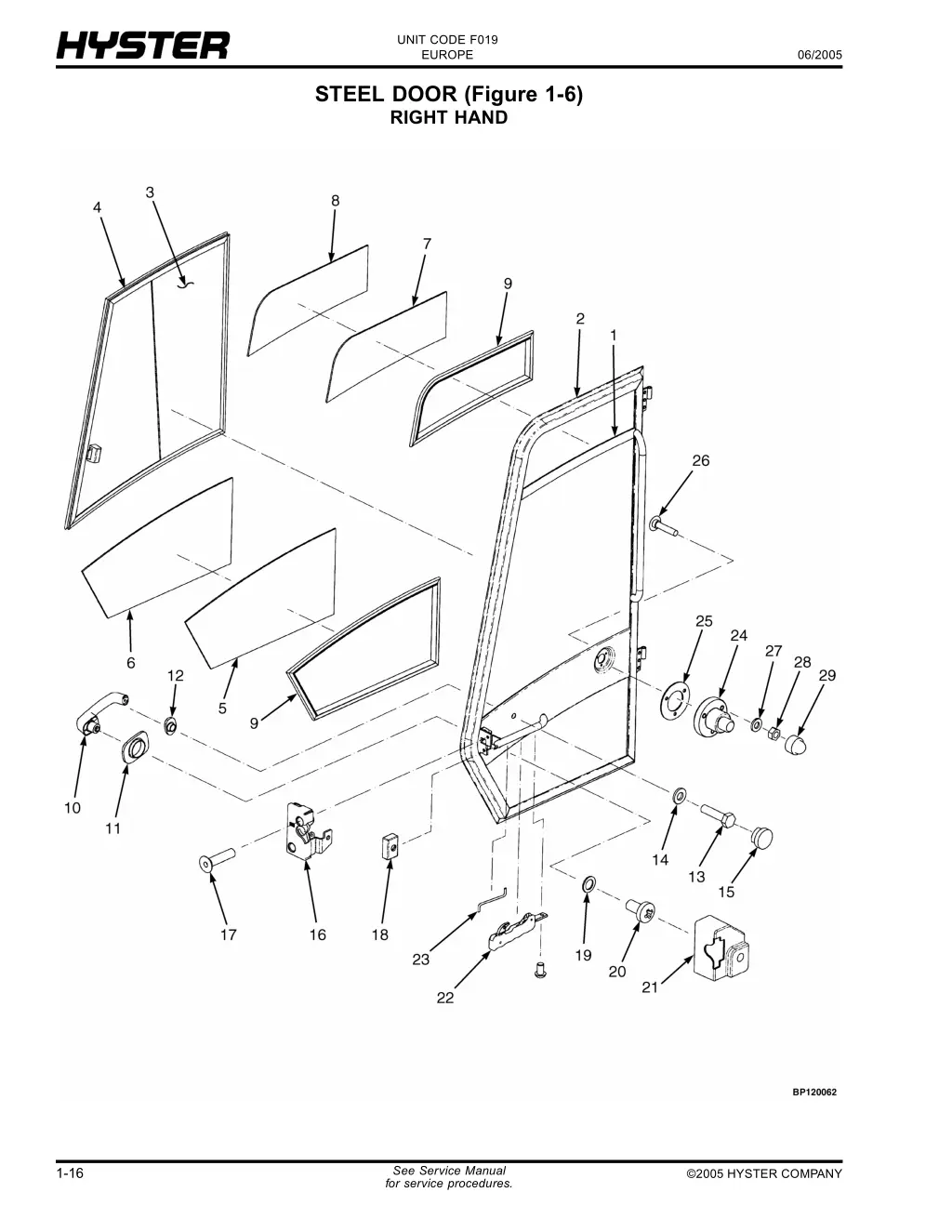 unit code f019 europe 25