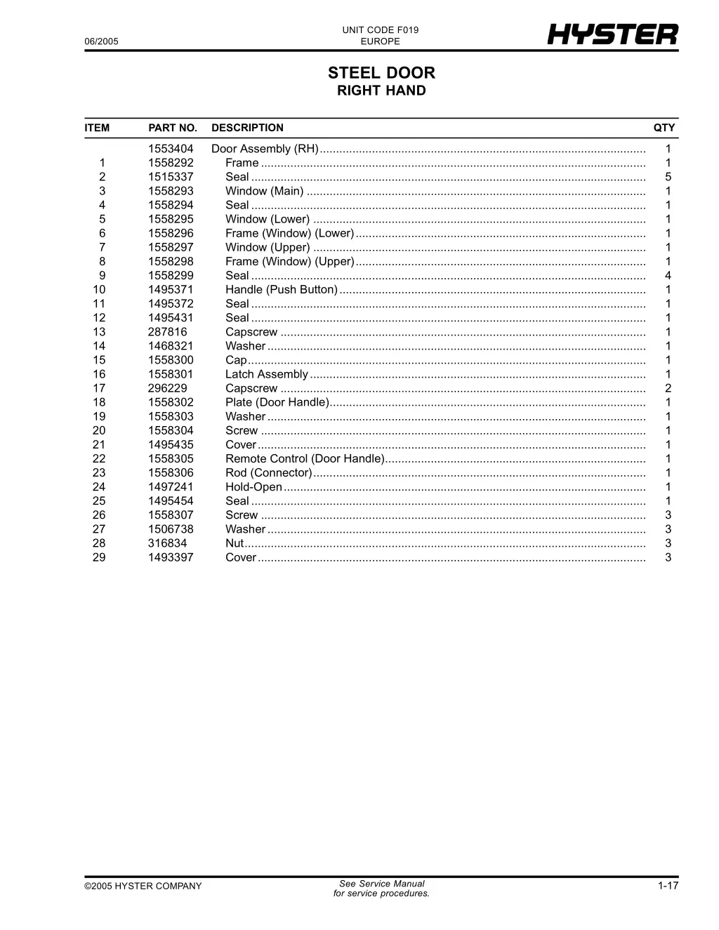 unit code f019 europe 26