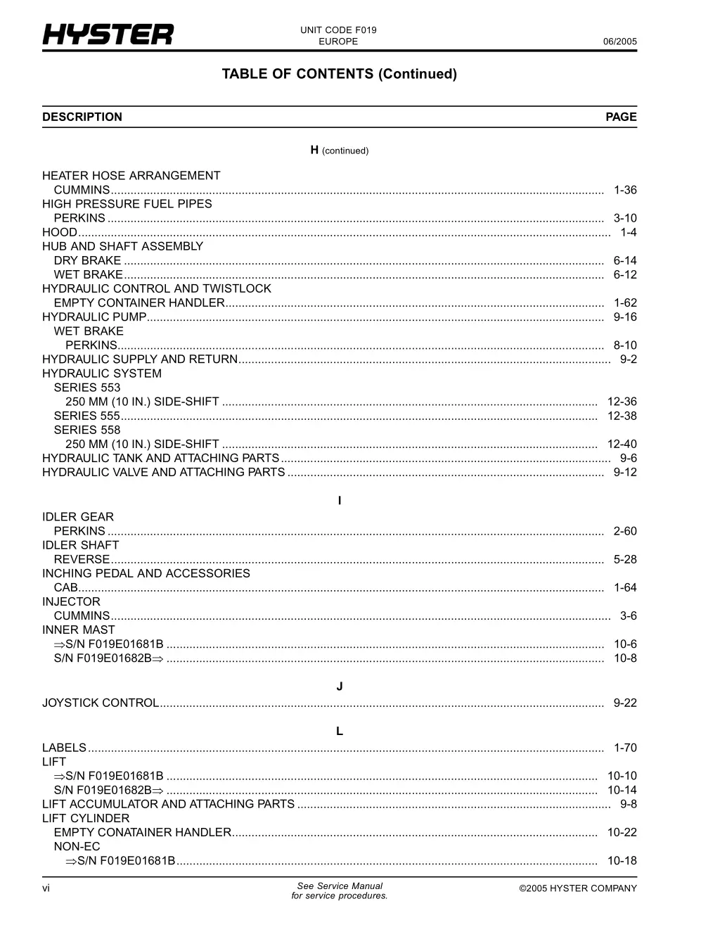 unit code f019 europe 6