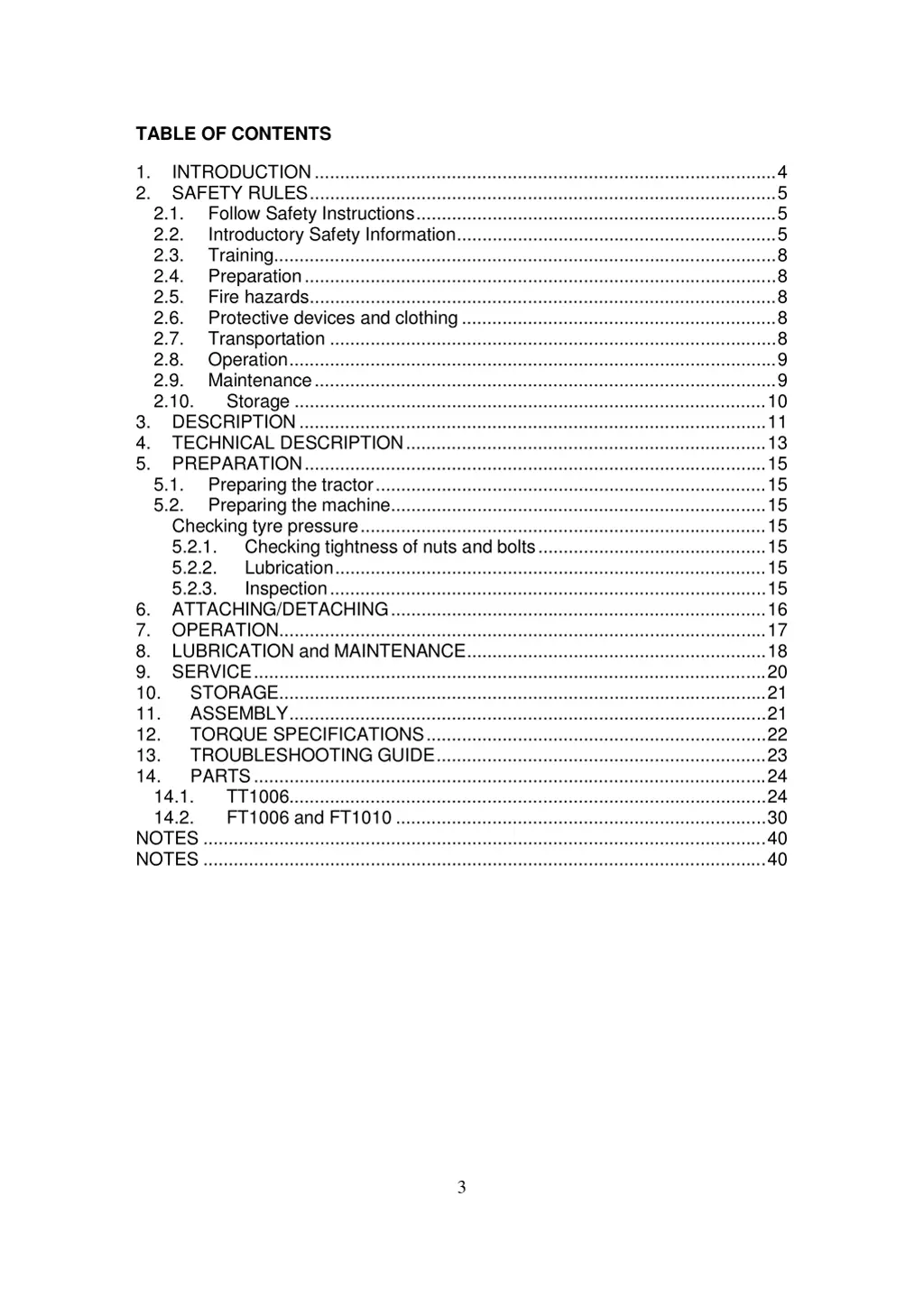 table of contents