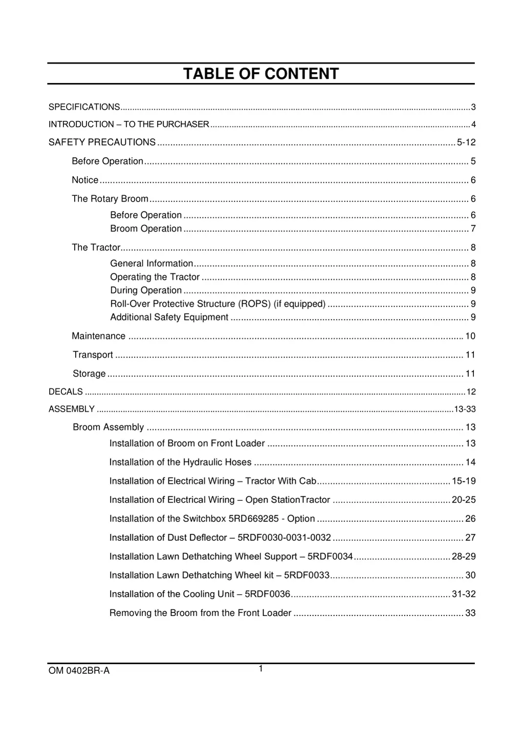 table of content