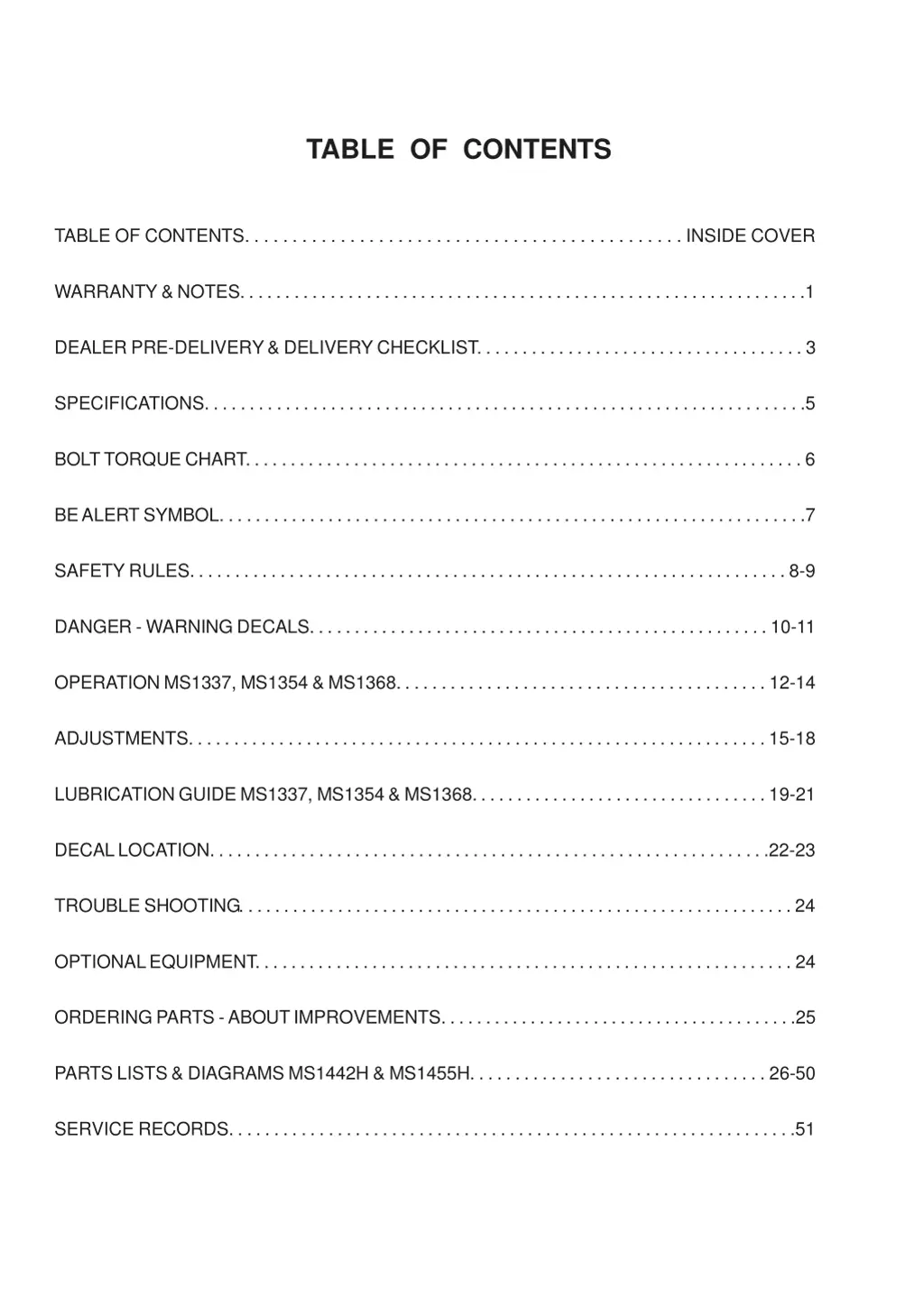 table of contents