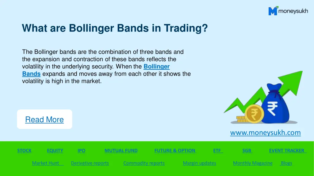 what are bollinger bands in trading