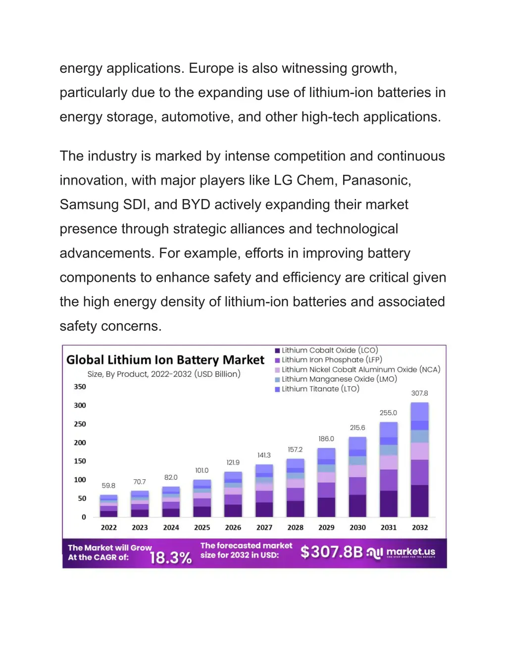 energy applications europe is also witnessing