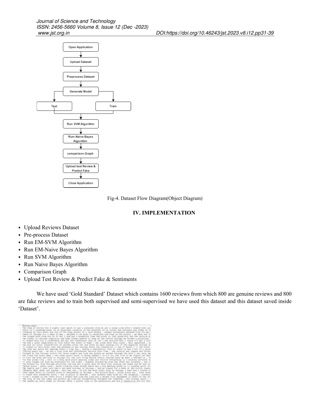 journal of science and technology issn 2456 5660 5