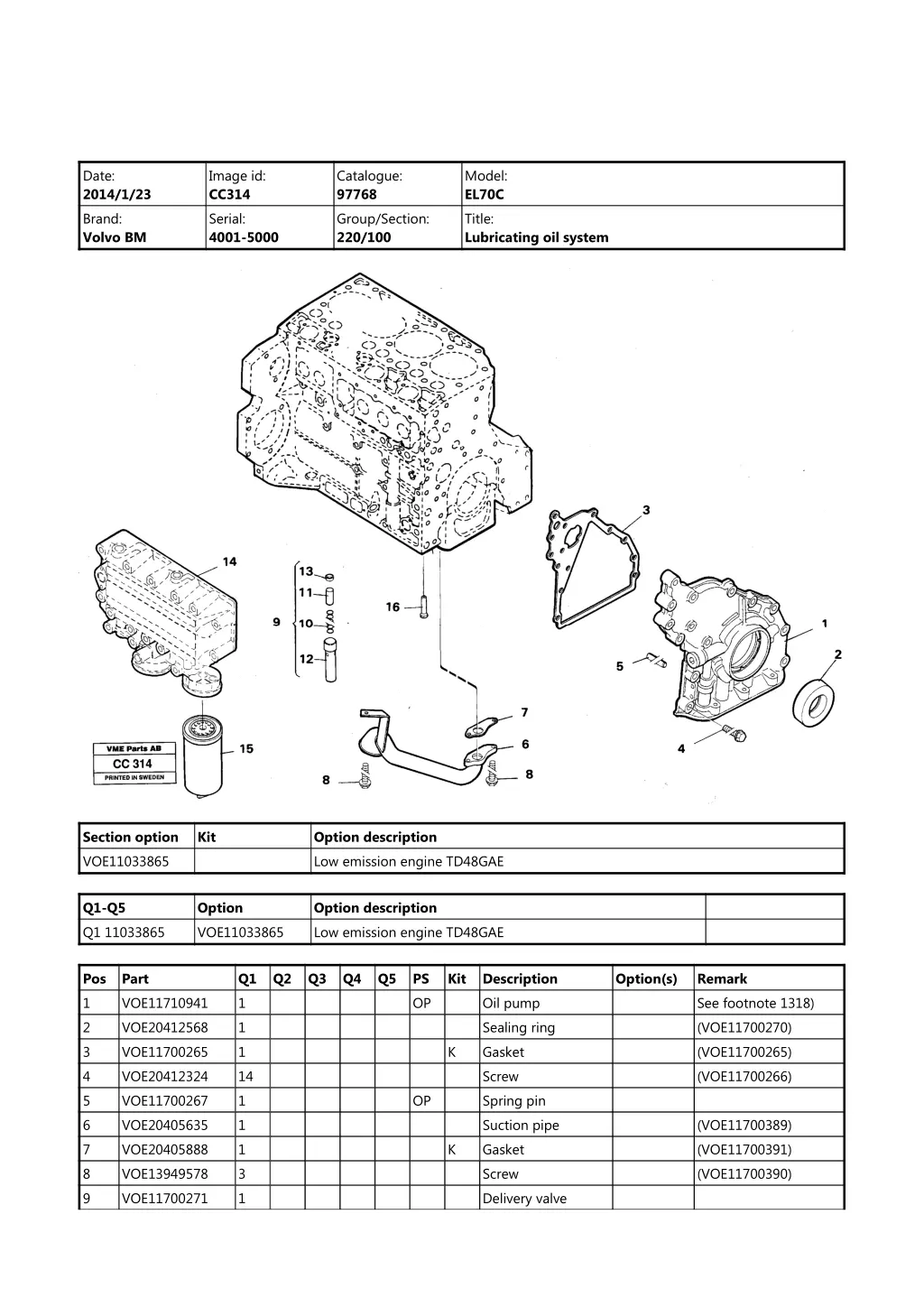 date 2014 1 23 brand volvo bm 10