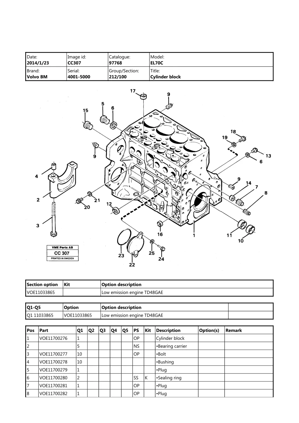 date 2014 1 23 brand volvo bm 2