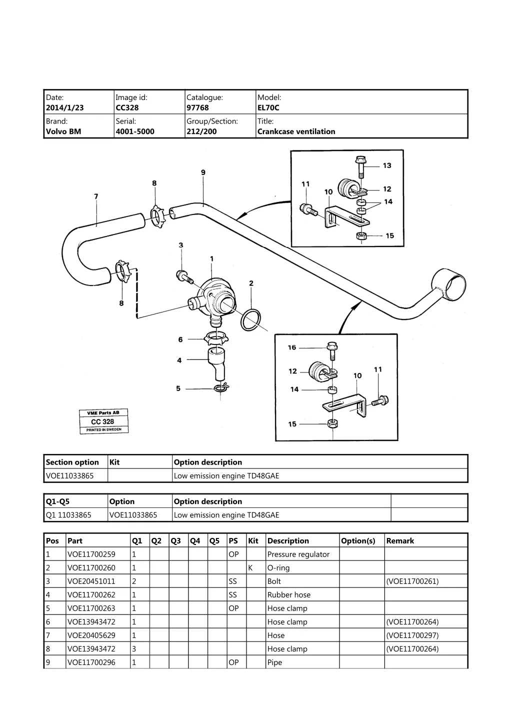 date 2014 1 23 brand volvo bm 3