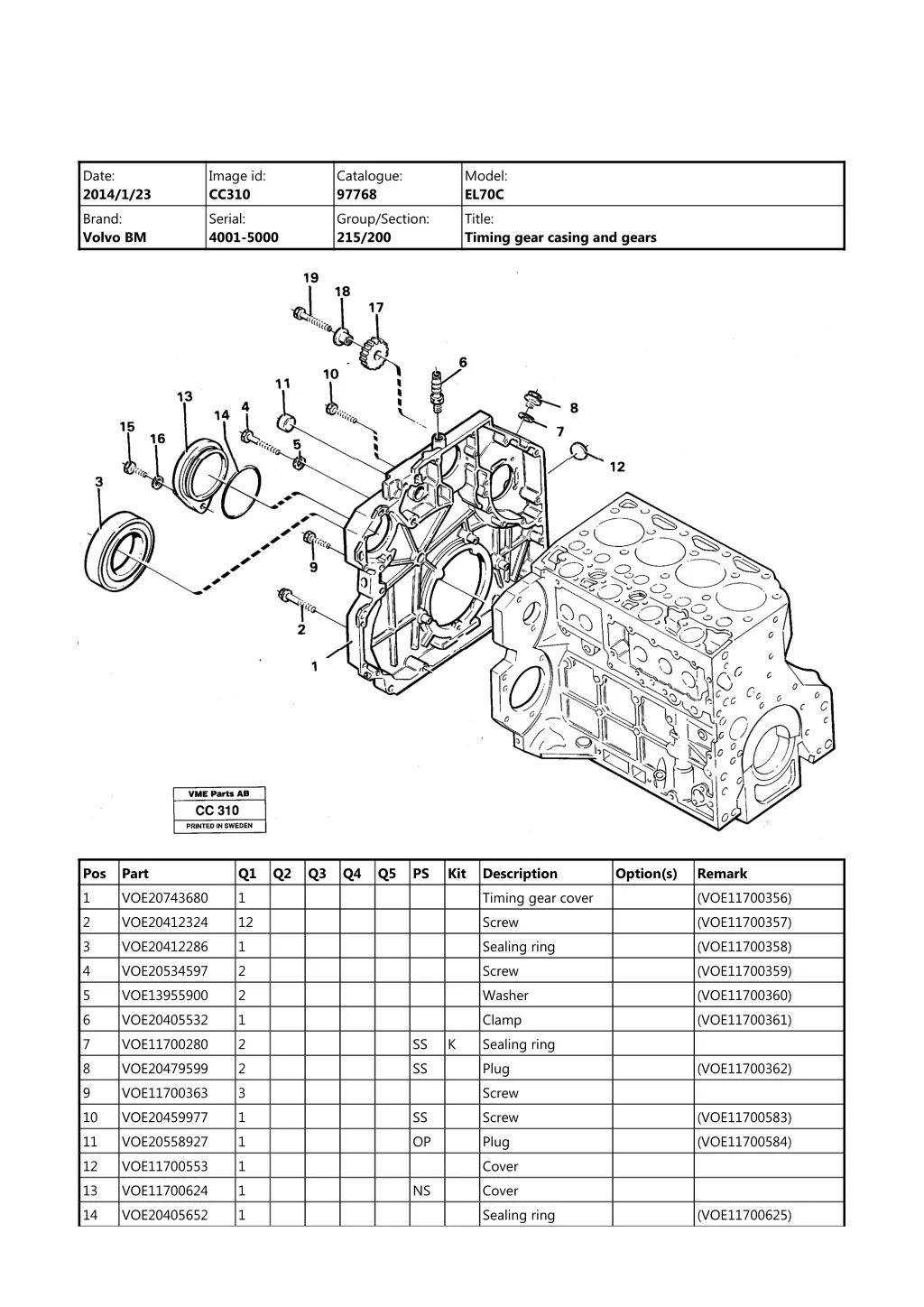 date 2014 1 23 brand volvo bm 6