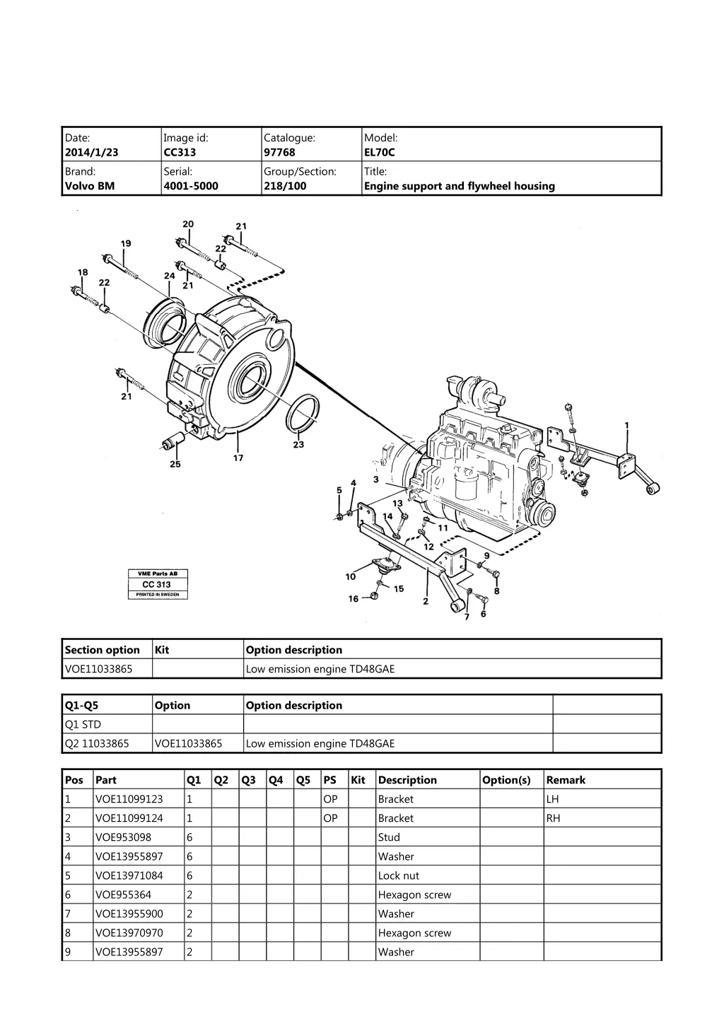 date 2014 1 23 brand volvo bm 9