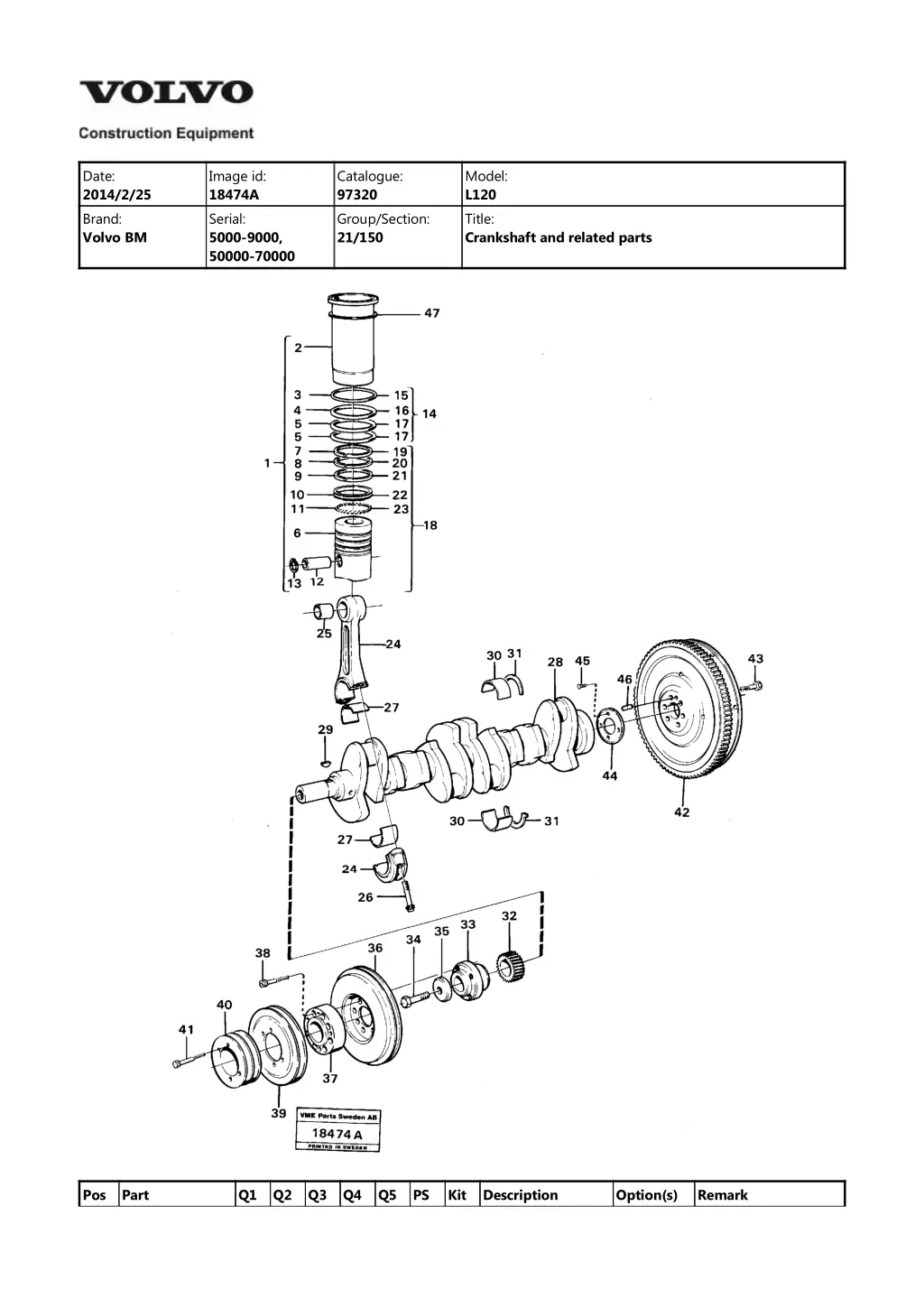 date 2014 2 25 brand volvo bm 2