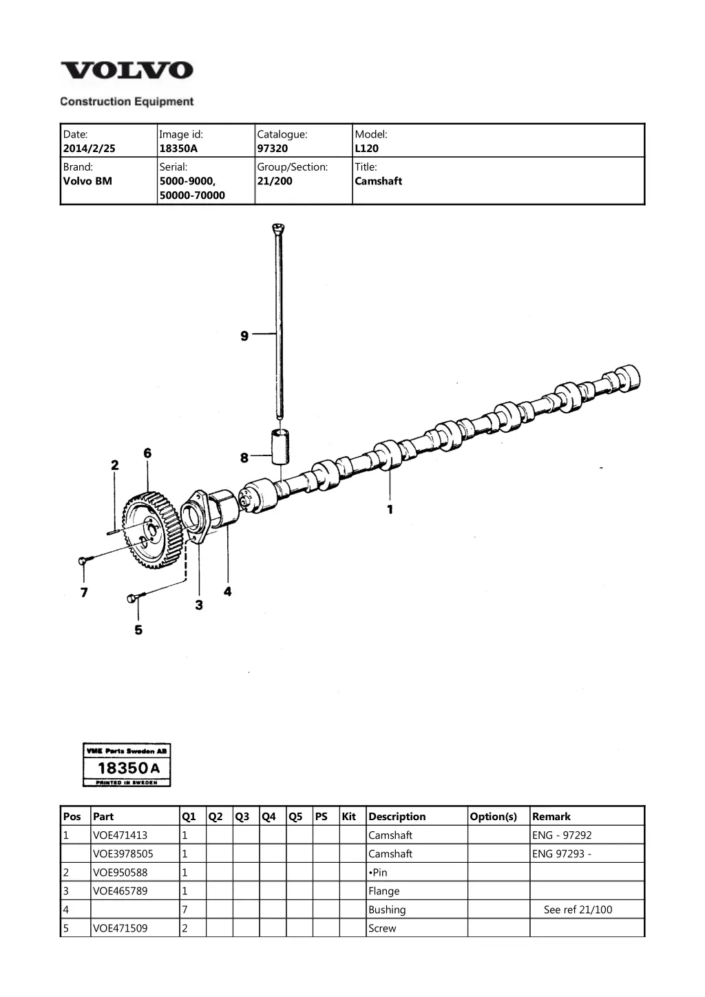 date 2014 2 25 brand volvo bm 3